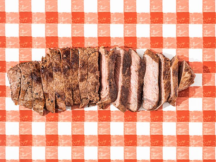 Red Meat and Sugar Consumption: Unraveling their Role in Rising Colorectal Cancer Rates