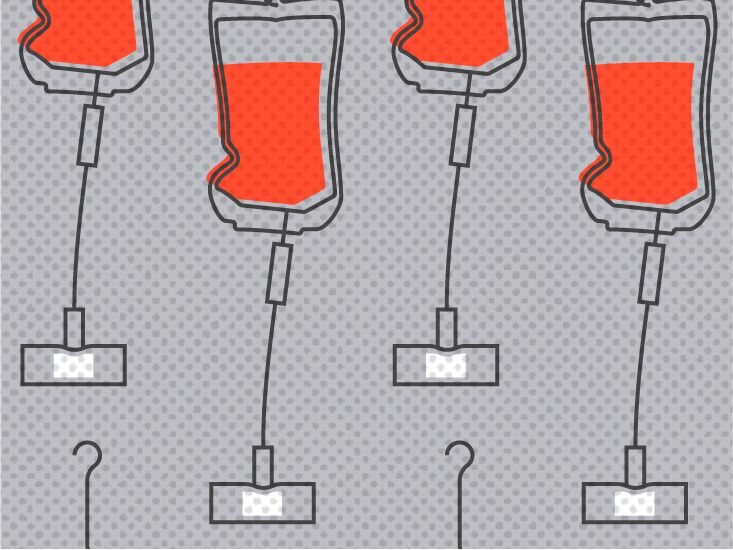 Yervoy: Side effects, price, uses, and more